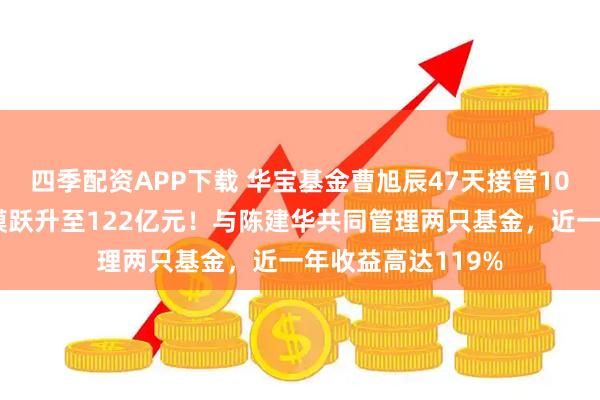 四季配资APP下载 华宝基金曹旭辰47天接管10只产品，管理规模跃升至122亿元！与陈建华共同管理两只基金，近一年收益高达119%